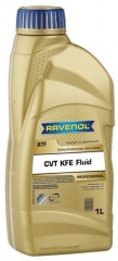 Трансмиссионное масло RAVENOL CVT KFE Fluid 