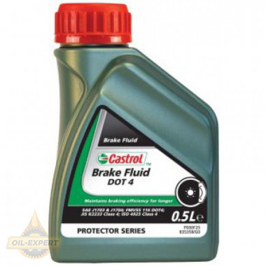 Castrol Тормозная жидкость CASTROL BRAKE FLUID DOT 4 - Картинка 2