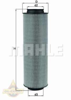 Mahle/knecht Фильтр воздушный MAHLE/KNECHT LX 791 - Картинка 1