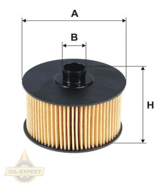 Wix Фильтр масляный WIX WL7506 - Картинка 1