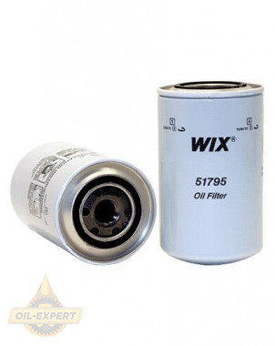 Wix Фильтр масляный WIX 51795 - Картинка 1