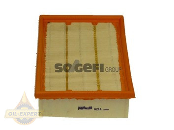 Purflux Фильтр воздушный PURFLUX A214 - Картинка 1