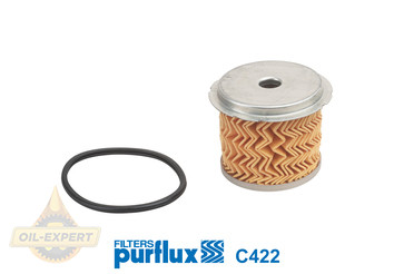 Purflux Фильтр топливный PURFLUX C422 - Картинка 1