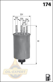 Mecafilter Фильтр топливный Mecafilter ELG5331 - Картинка 2