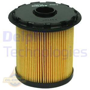 Delphi Фільтр паливний DELPHI HDF914 - Картинка 1