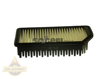 Purflux Фільтр повітряний PURFLUX A1572 - Картинка 1